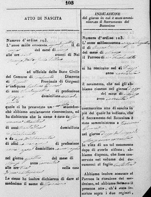 Puma, Giovanni b 1854.jpg
