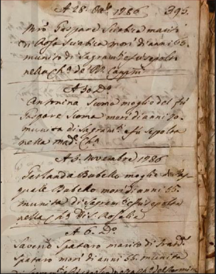 Gaspare Sciabica_Death_October 28, 1786.png