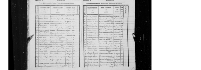 Angiolo Petracca birth register.png