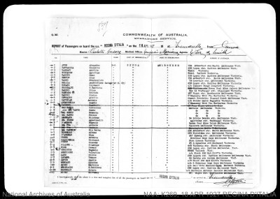 Giovanni Falcinella's Arrival 18 April 1927.jpg