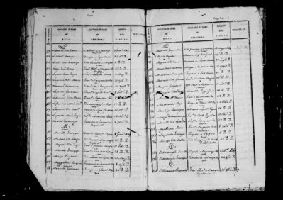 Maria Rosa Massimo Birth Certificate index.jpg